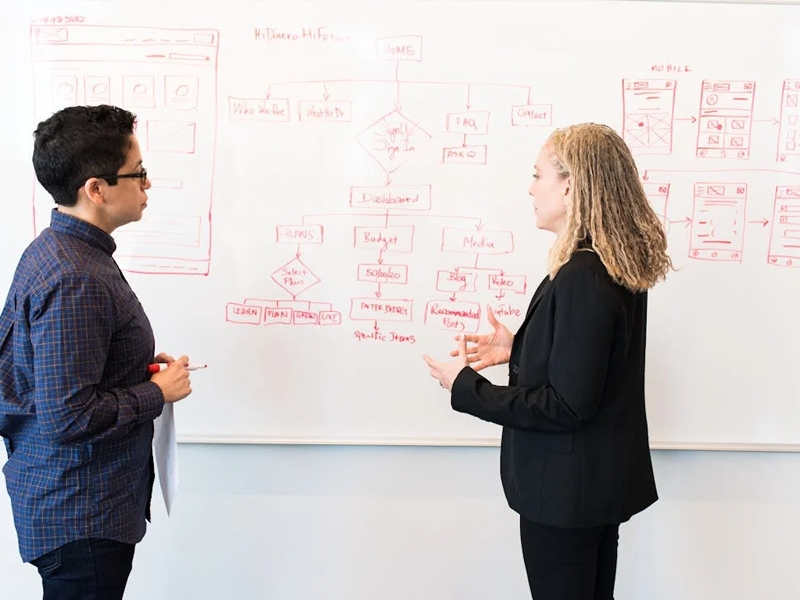 Gestor Interino no Organograma